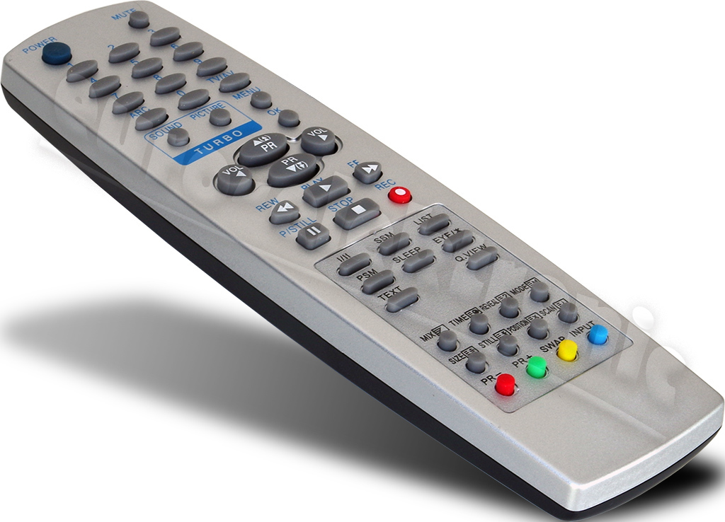 Elromlott klíma távirányítója?