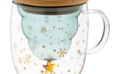 Hogyan válhat az ajándék felejthetetlen ünnepi emlékké?